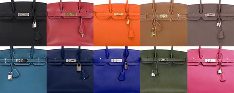 hermes birkin bottom|Hermes Birkin bag color.